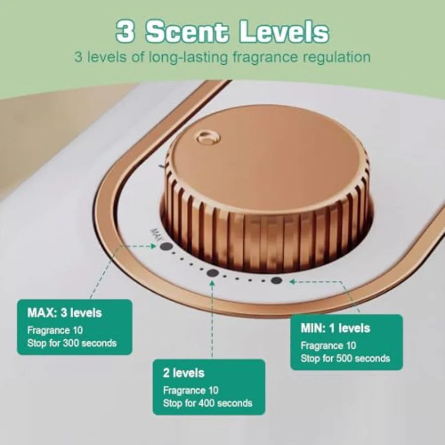 Waterless Motion Activated Essential Oil Diffuser for Home and Office