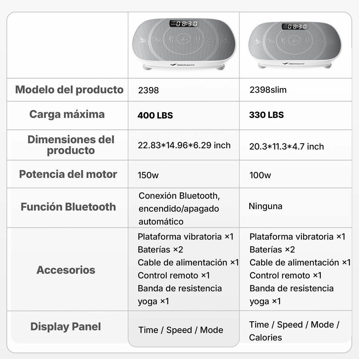 MERACH Whole Body Vibration Plate Exercise Machine for Home Fitness