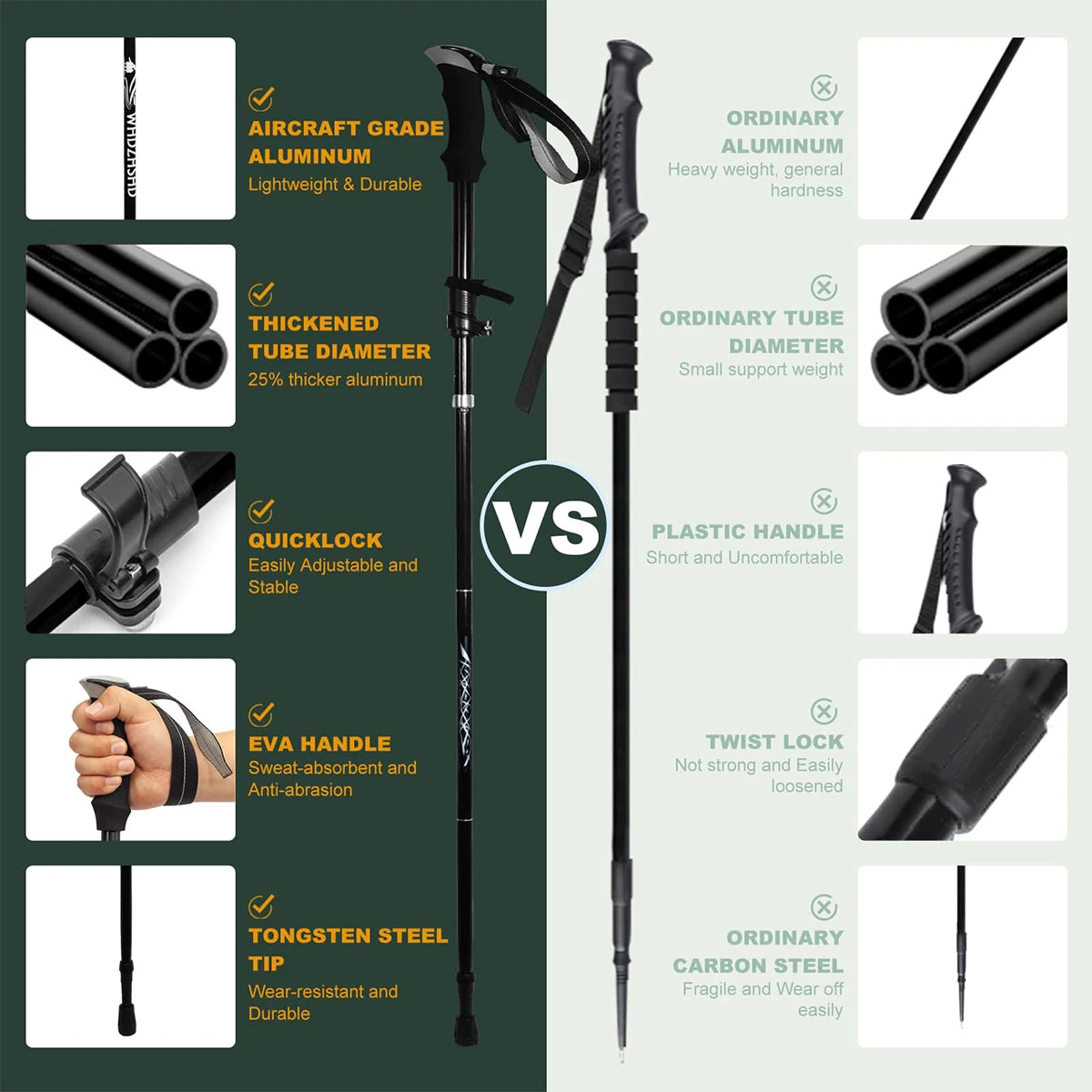 Ultralight Aluminum 5-Section Folding Trekking Pole For Hiking