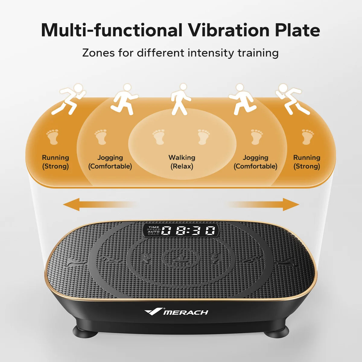 MERACH Whole Body Vibration Plate Exercise Machine for Home Fitness