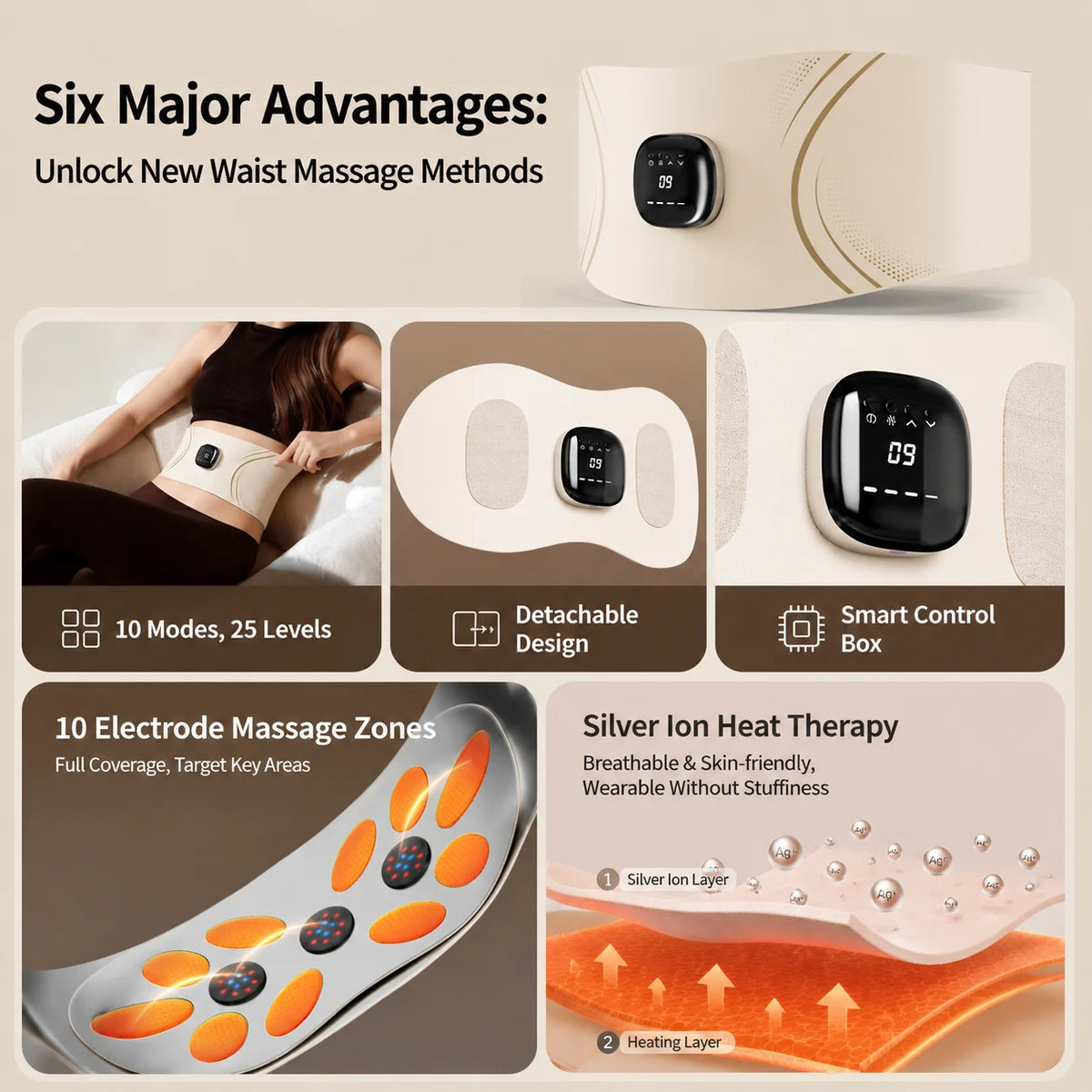 Jitesy Red Blue Light EMS Abdominal Muscle Stimulator Belt