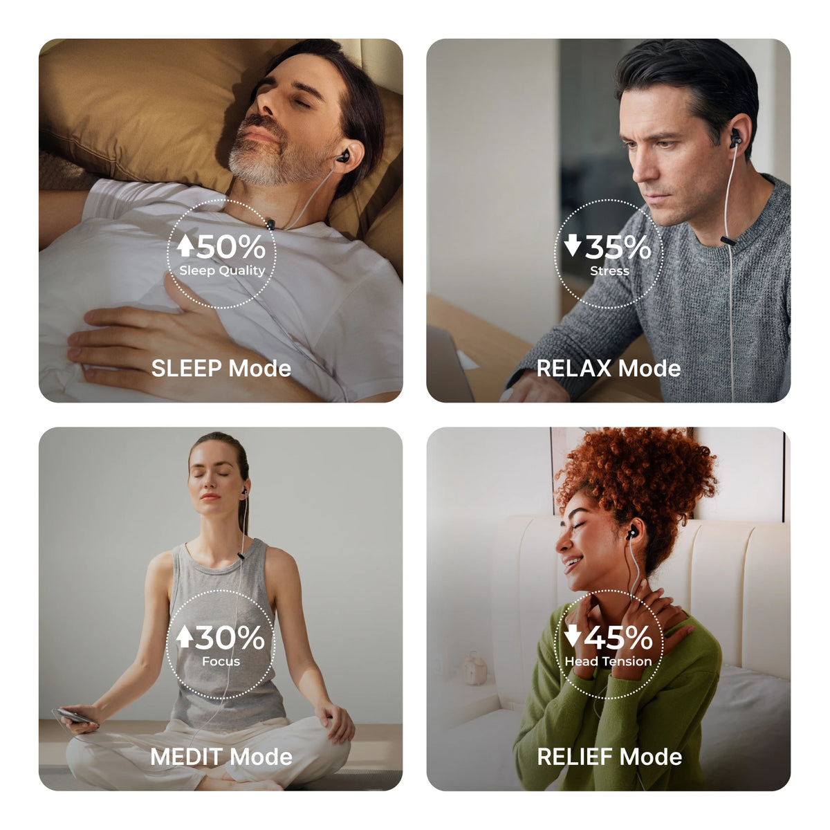 ZenoWell Luna Vagus Nerve Stimulator for Sleep and Relaxation
