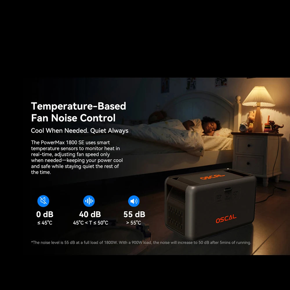 Oscal PowerMax 1800Se 1024Wh Portable Power Station