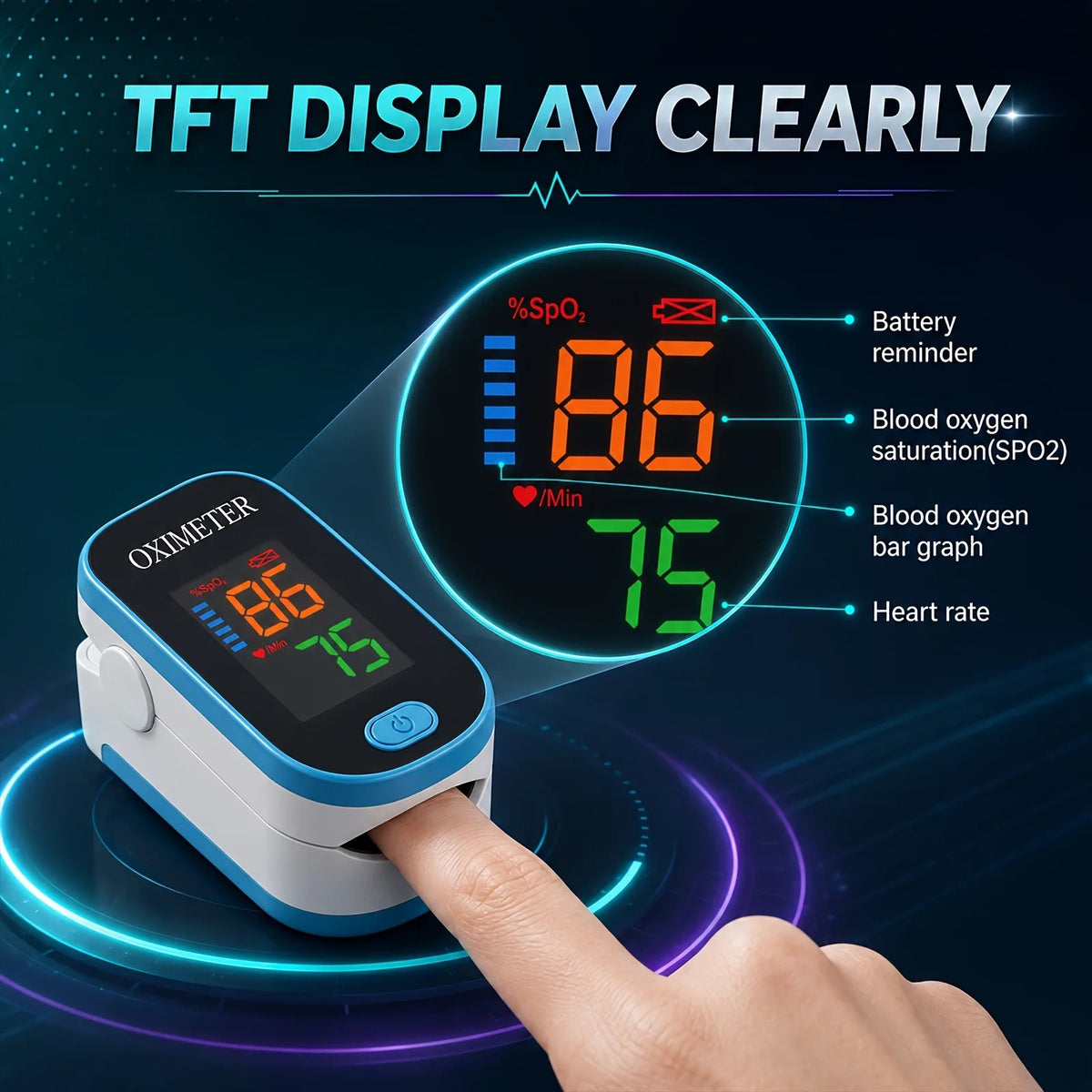 Jitesy Finger Pulse Oximeter for Oxygen Saturation and Heart Rate