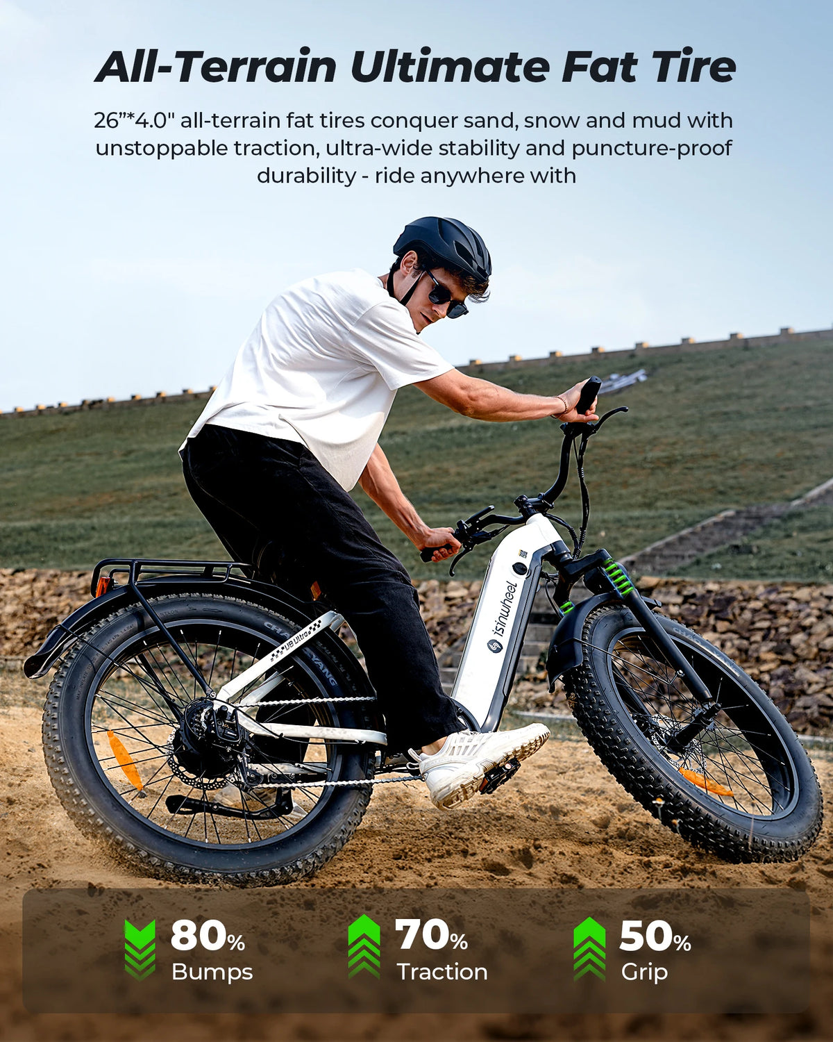 iScooter U8 Ultra 750W Electric Bike With Long Range