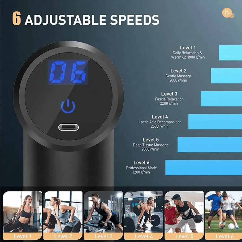 Portable Mini Rechargeable Handheld Electric Muscle Massage Gun