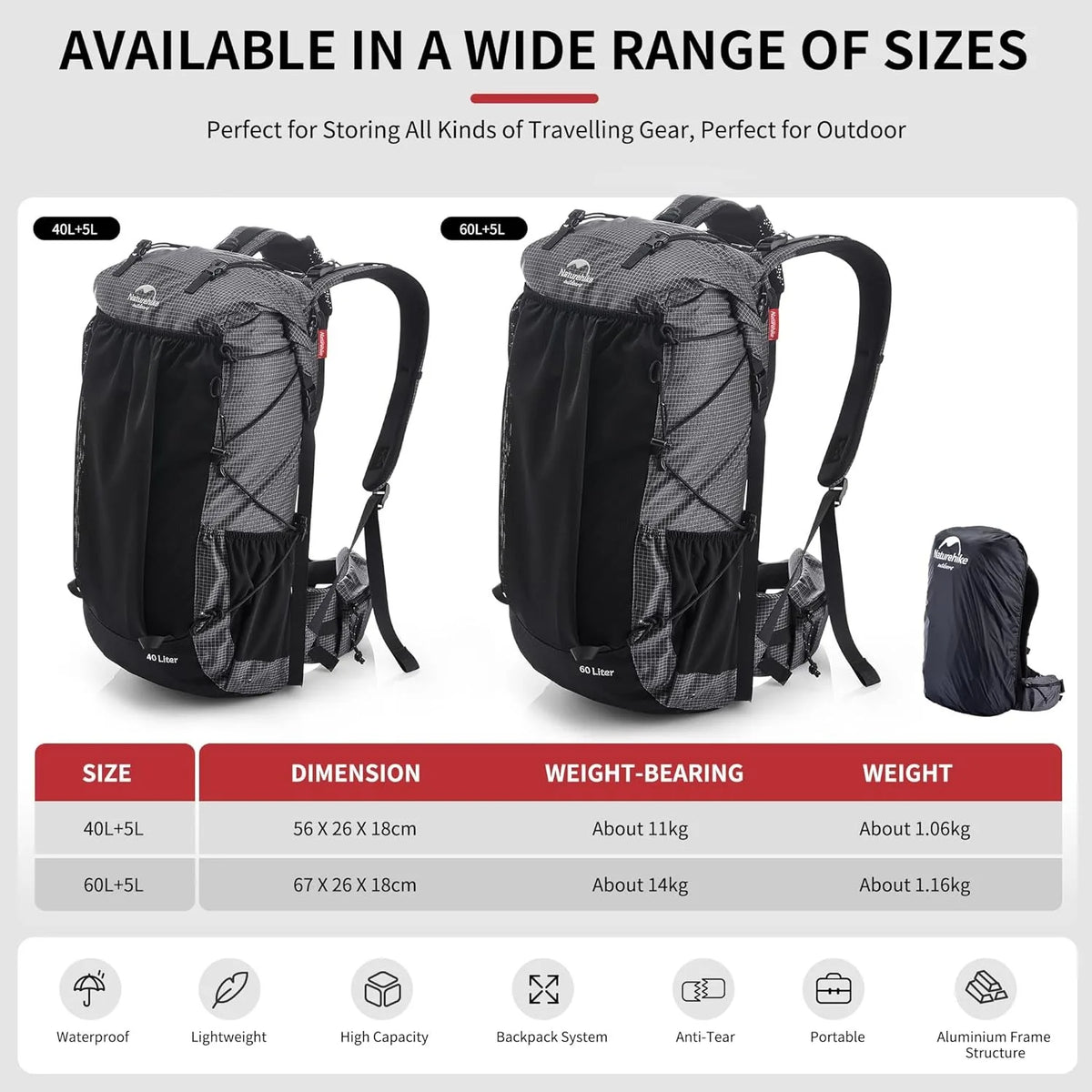 Naturehike Nylon Travel Hiking Backpack with Rain Cover