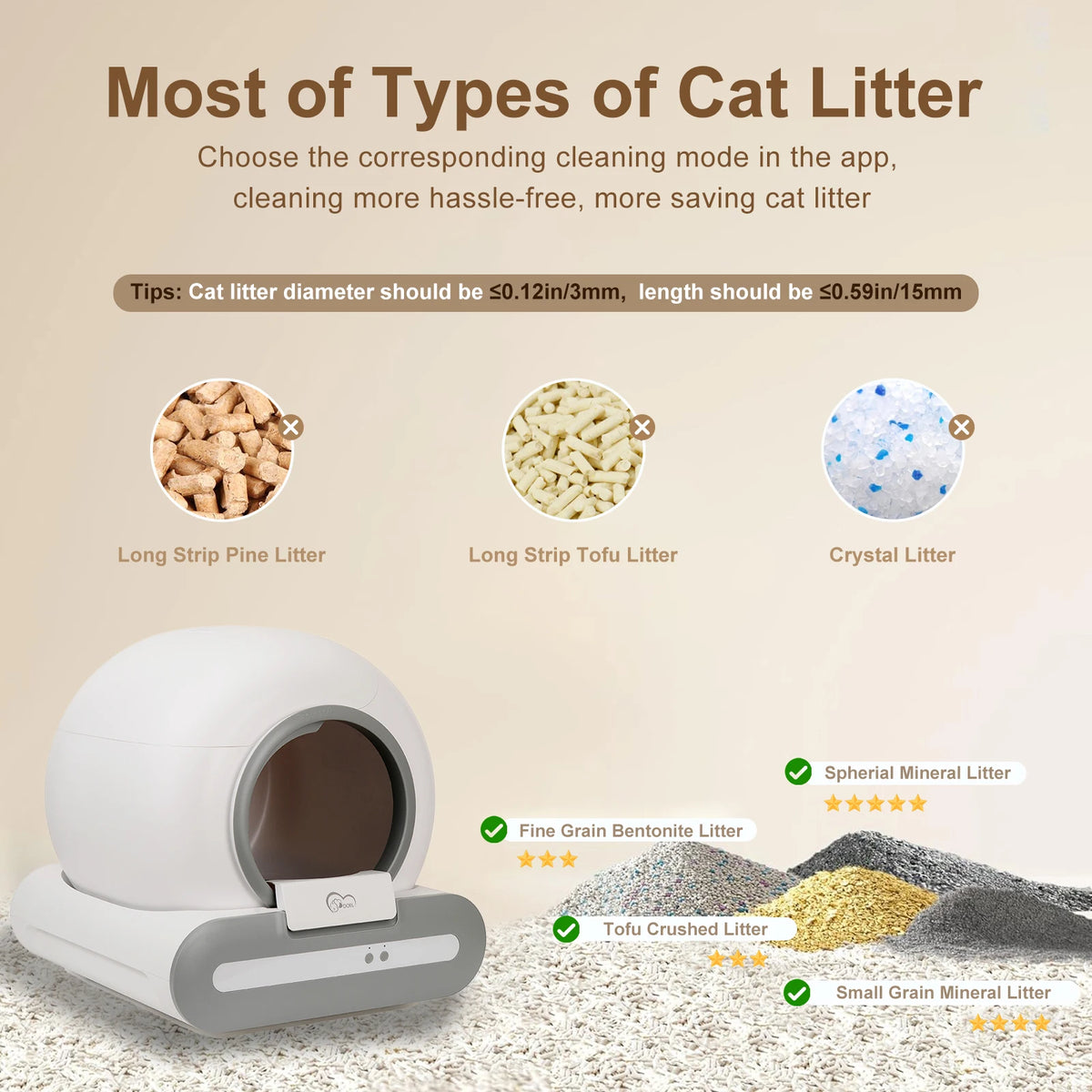 DOEL Smart Self Cleaning Automatic Cat Litter Box App Control