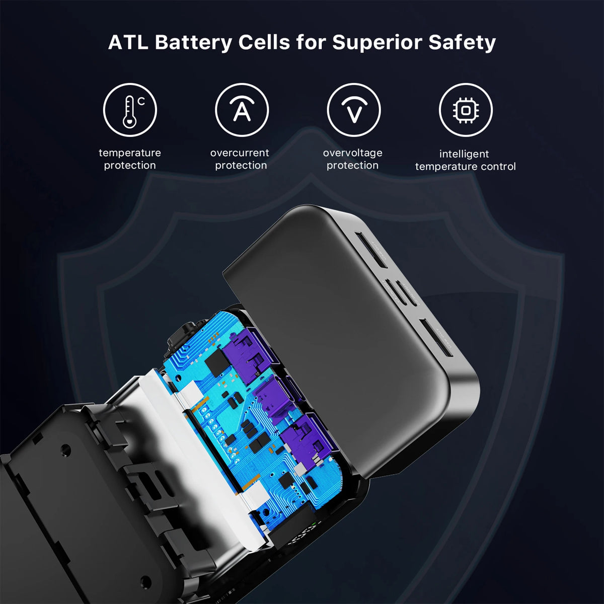 20000mAh 45W Fast Charging Power Bank With Led Display