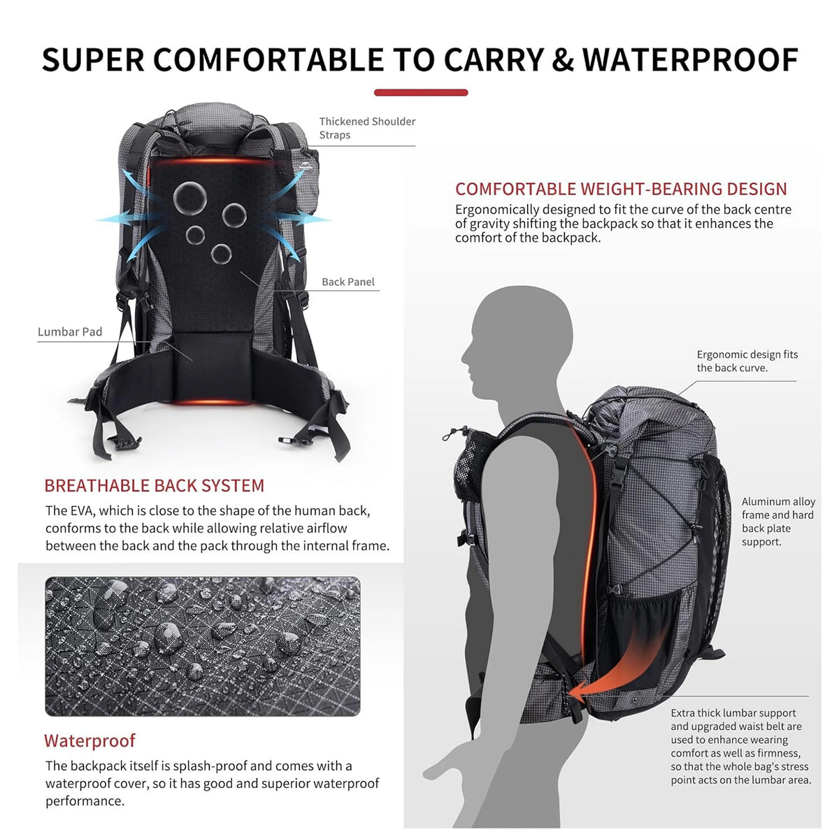 Naturehike Nylon Travel Hiking Backpack with Rain Cover