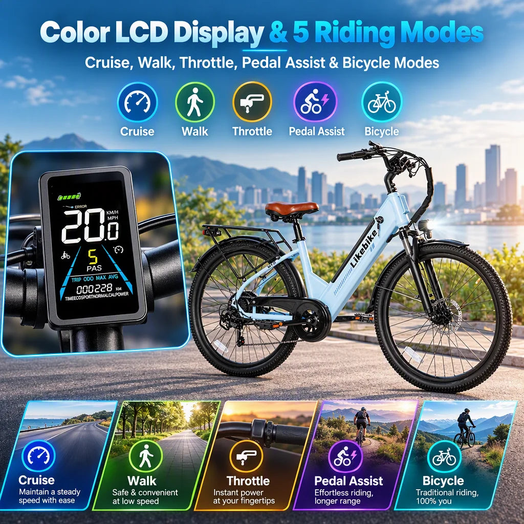 Electric Commuter Bike With 1500W Peak Motor And UL Certification