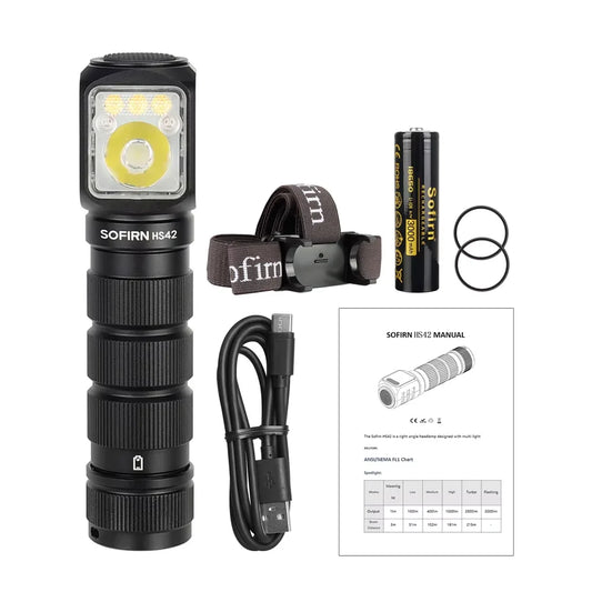 Sofirn HS42 Rechargeable LED Headlamp for Camping and Hiking