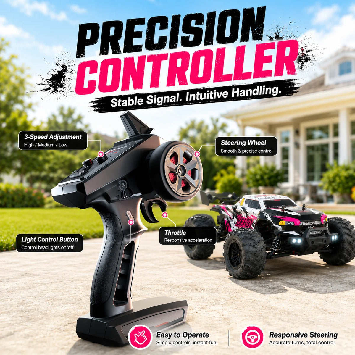 ZNLYRION 4WD Brushless Off Road Monster Truck with LED Headlights