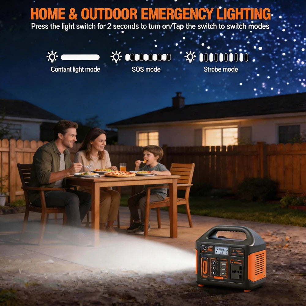 GaiaRay 300W 460Wh LiFePO4 Portable Power Station Generator