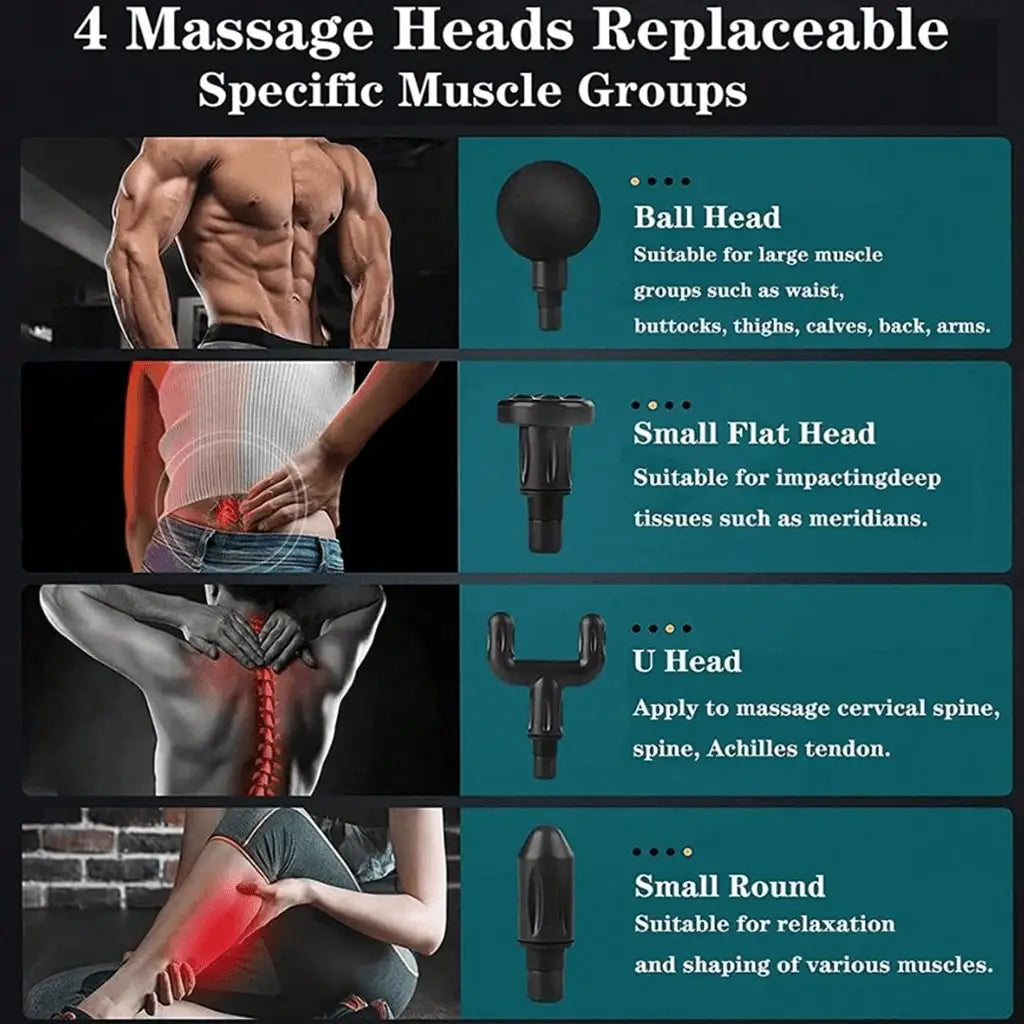 Portable Mini Rechargeable Handheld Electric Muscle Massage Gun