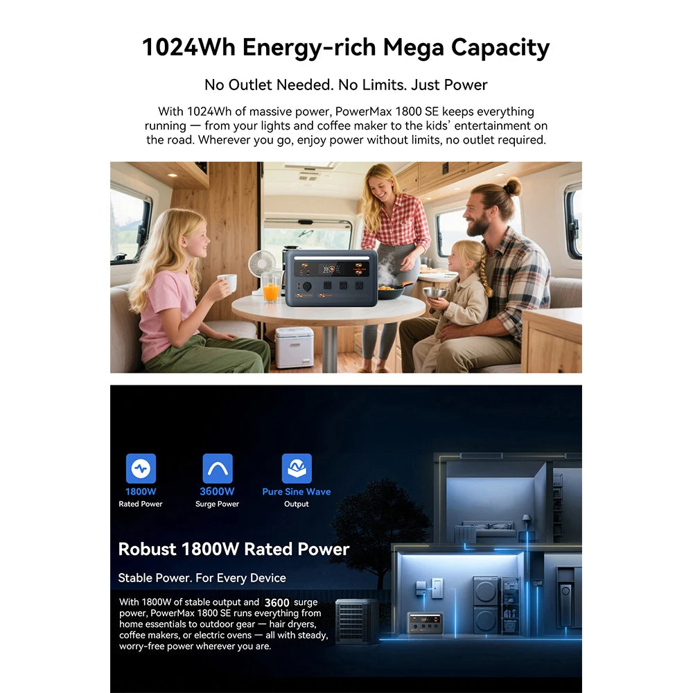 Oscal PowerMax 1800Se 1024Wh Portable Power Station