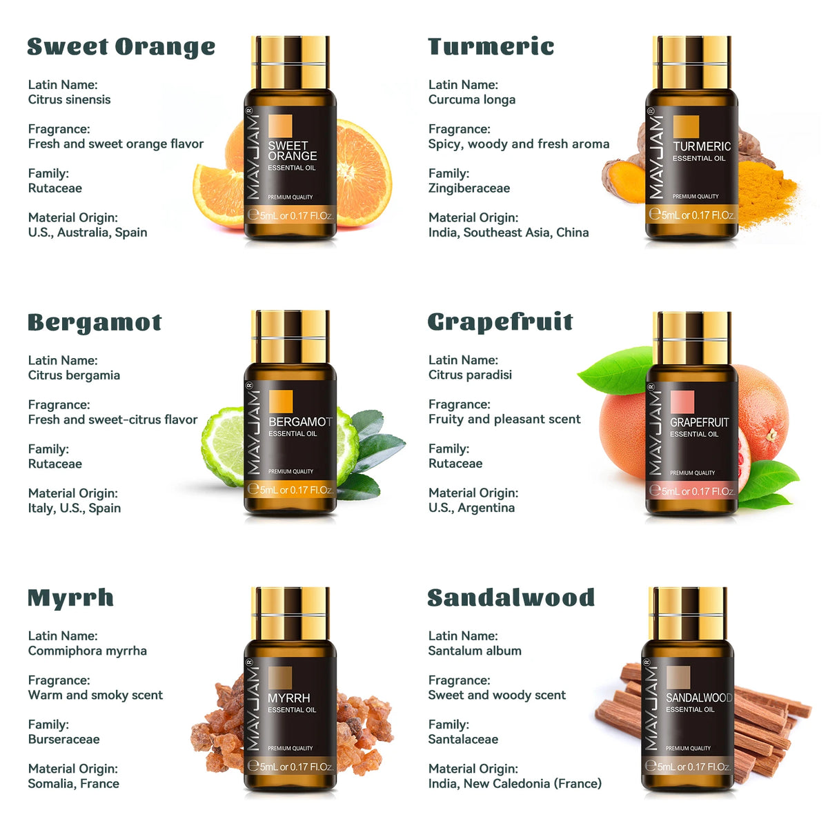MAYJAM Essential Oils Aromatherapy Gift Set With Botanical Scents
