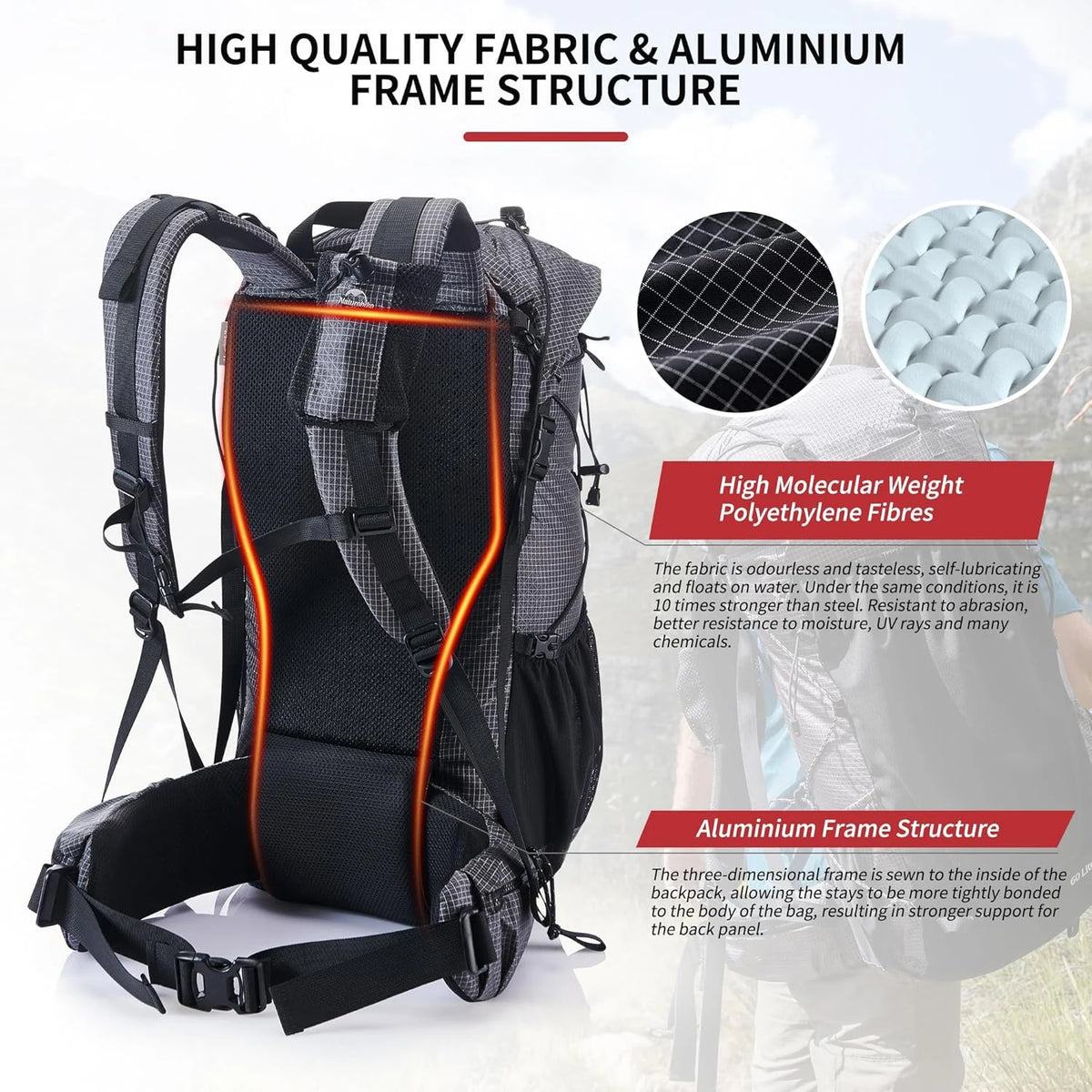 Naturehike Nylon Travel Hiking Backpack with Rain Cover