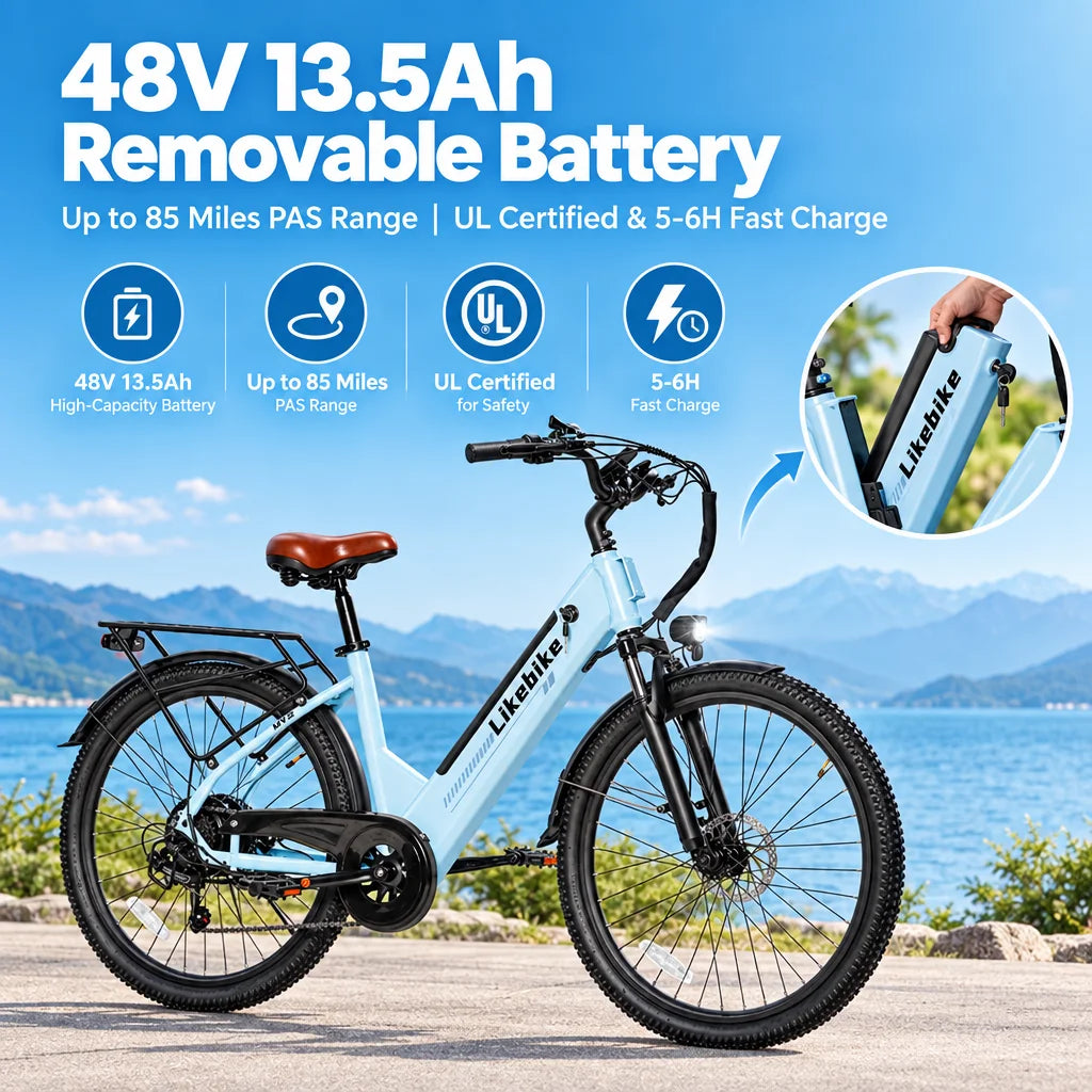 Electric Commuter Bike With 1500W Peak Motor And UL Certification