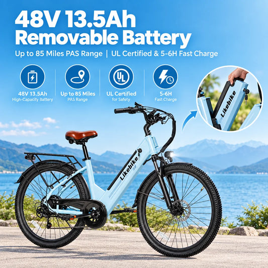Electric Commuter Bike With 1500W Peak Motor And UL Certification