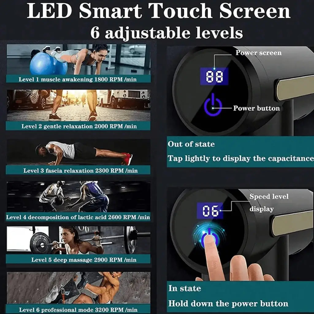 Portable Mini Rechargeable Handheld Electric Muscle Massage Gun