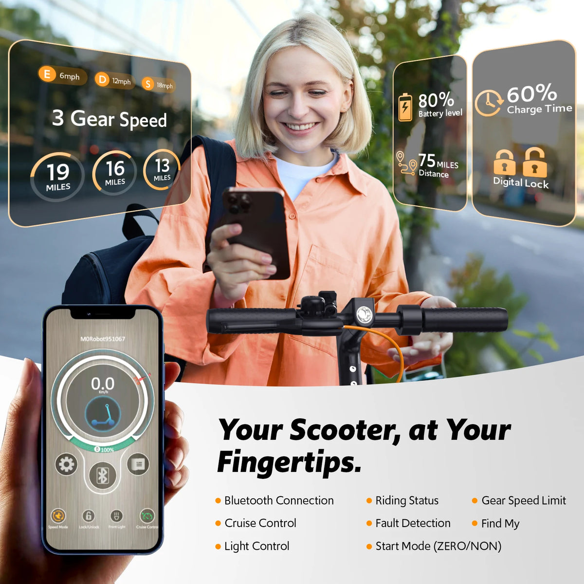 Osboo 550W Foldable Electric Scooter For Commuter Adults