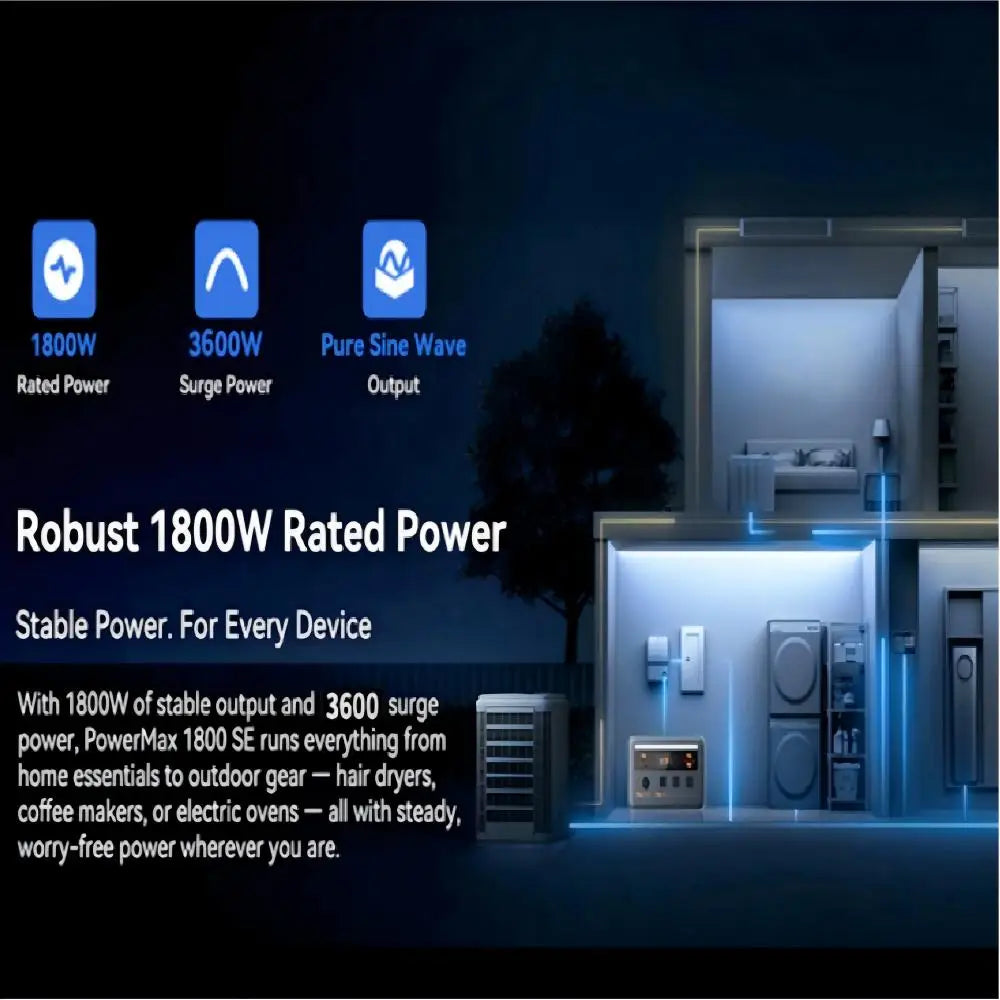 Oscal PowerMax 1800Se 1024Wh Portable Power Station