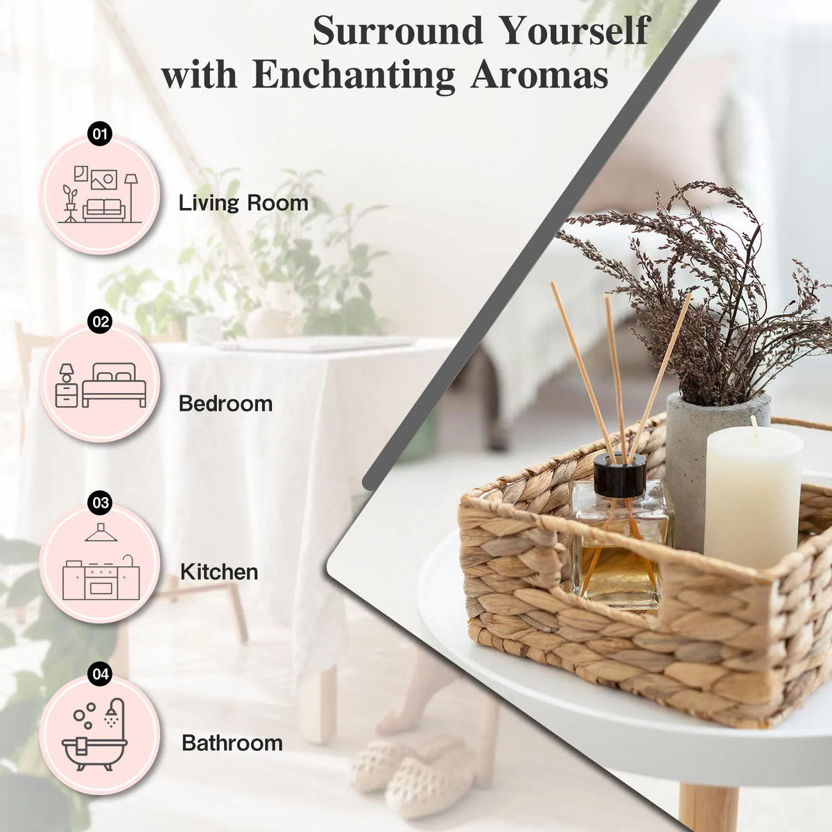 MAYJAM Essential Oils Gift Set For Aromatherapy And Fragrance