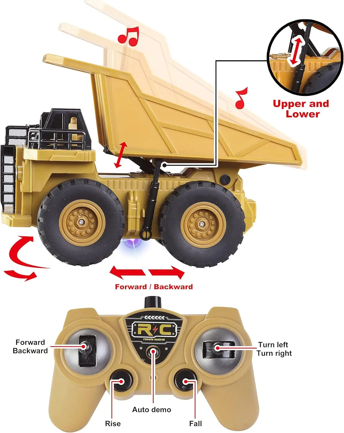 Joyfy 2Pcs RC Construction Vehicle Toy Set Excavator And Truck