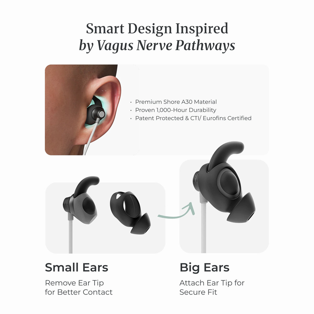 ZenoWell Luna Vagus Nerve Stimulator for Sleep and Relaxation