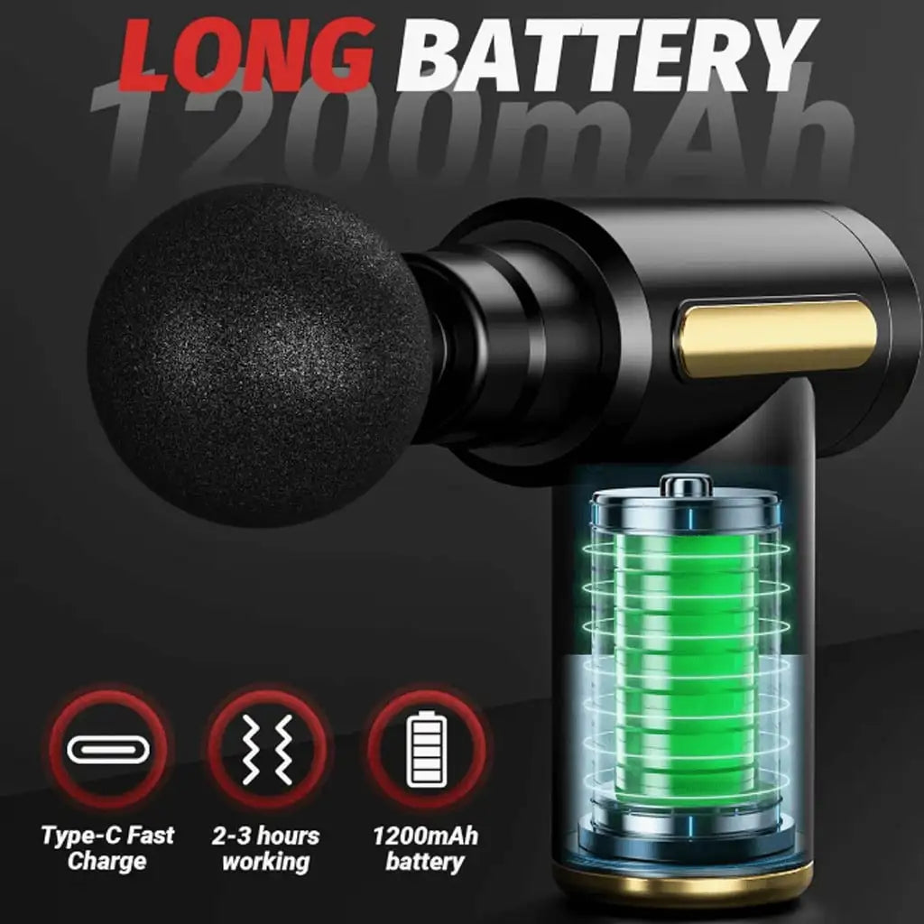 Portable Mini Rechargeable Handheld Electric Muscle Massage Gun