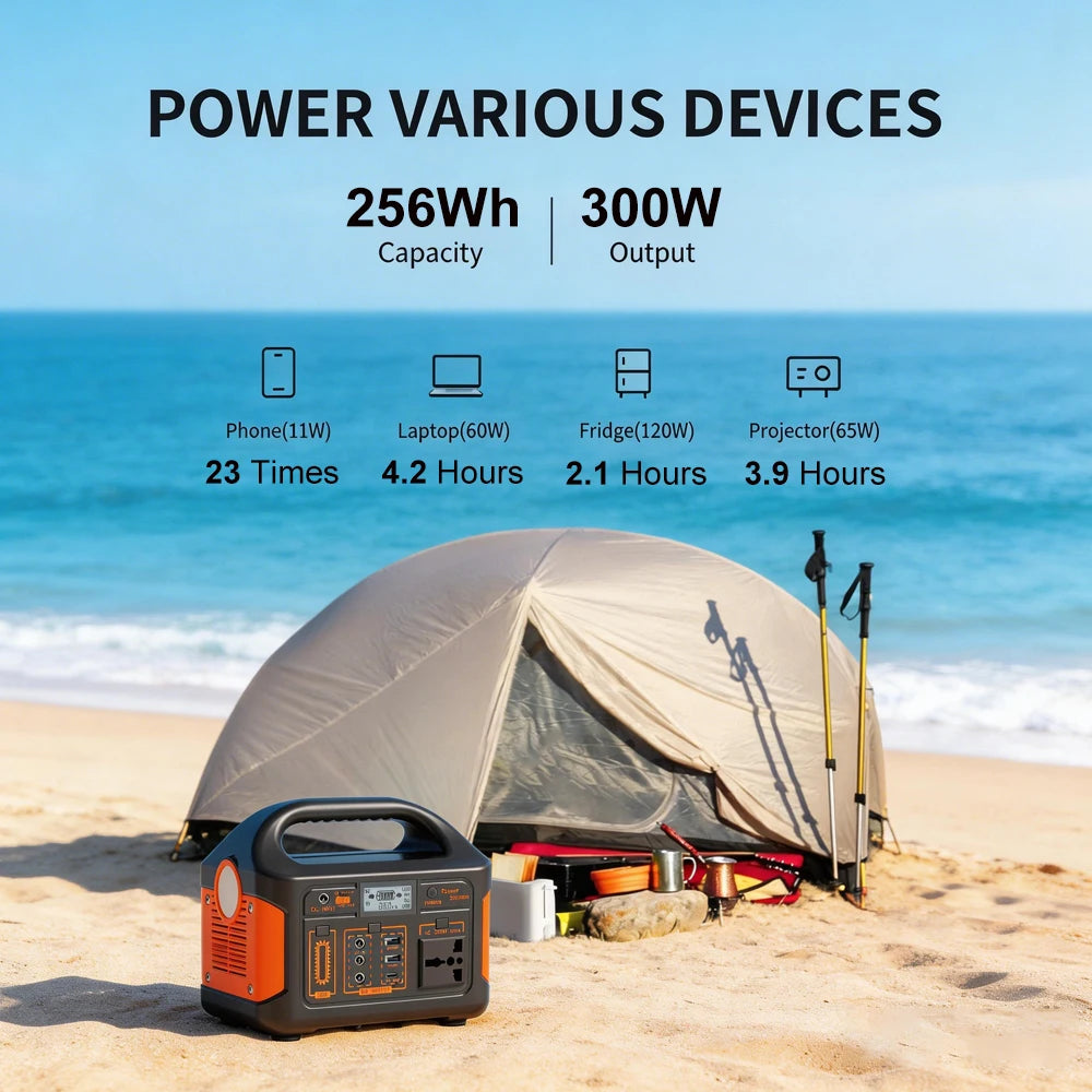 GaiaRay 300W 460Wh LiFePO4 Portable Power Station Generator
