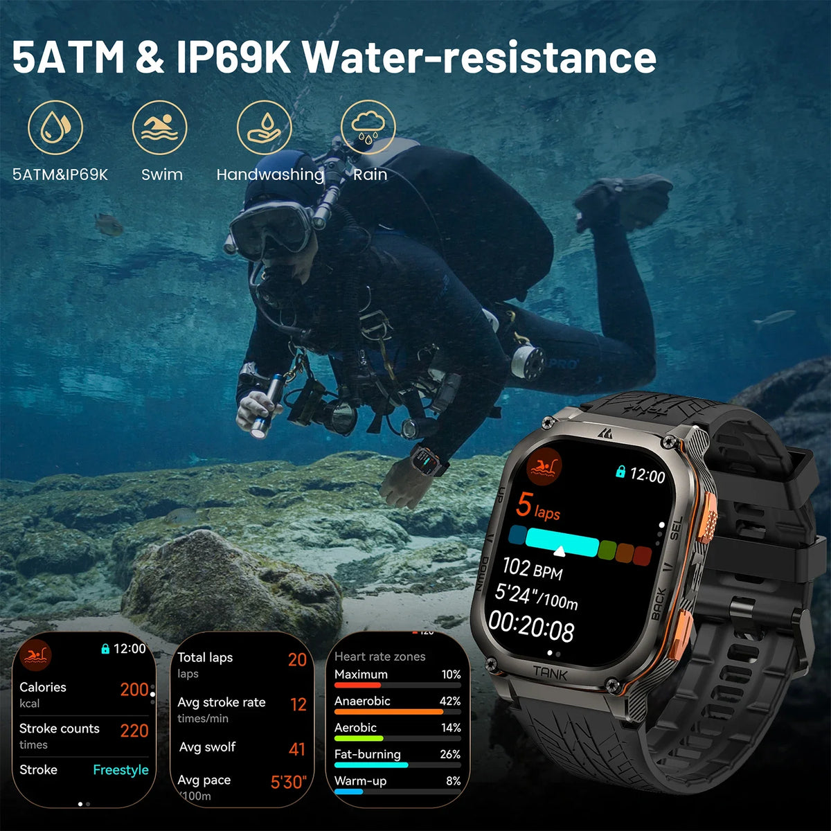 KOSPET Tank M3 Ultra GPS Smartwatch Health Monitor