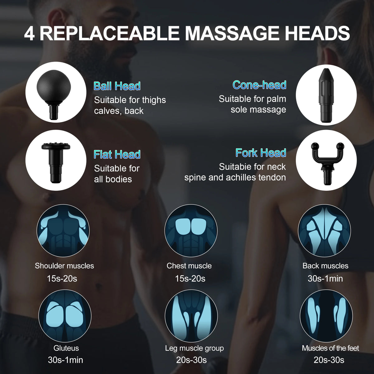 Leercon Handheld Percussion Massage Gun With Adjustable Speed Settings