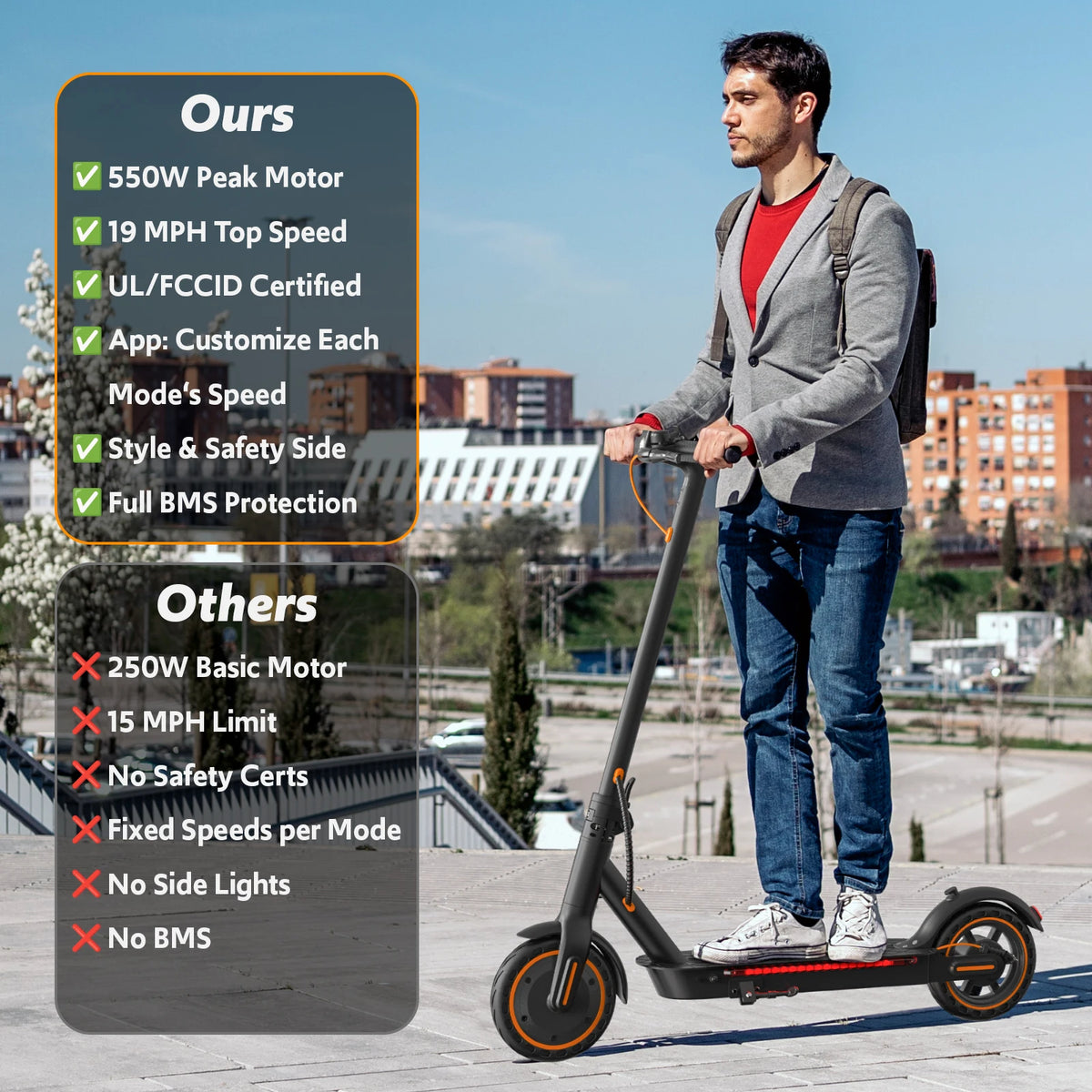 Osboo 550W Foldable Electric Scooter For Commuter Adults