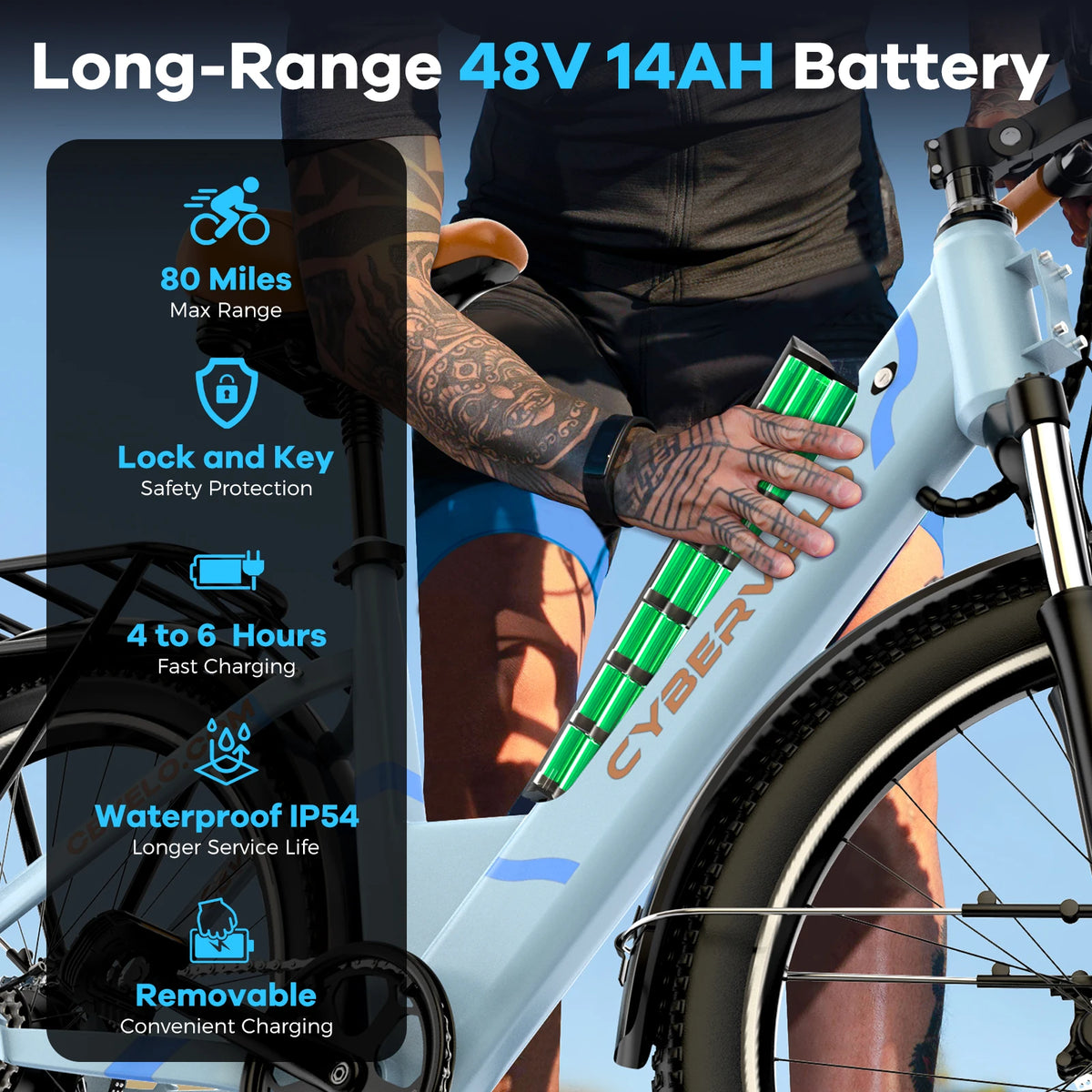 Cybervelo Urban Electric Bike With 1000W Motor And 7 Speed Gears
