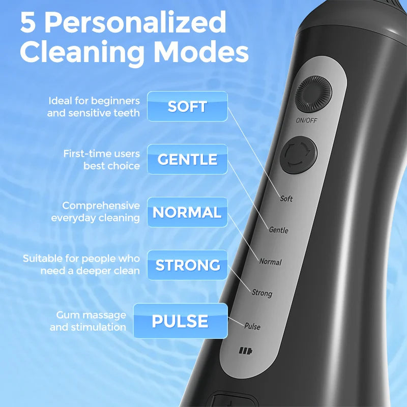Sejoy Cordless Electric Oral Irrigator For Effective Dental Cleaning