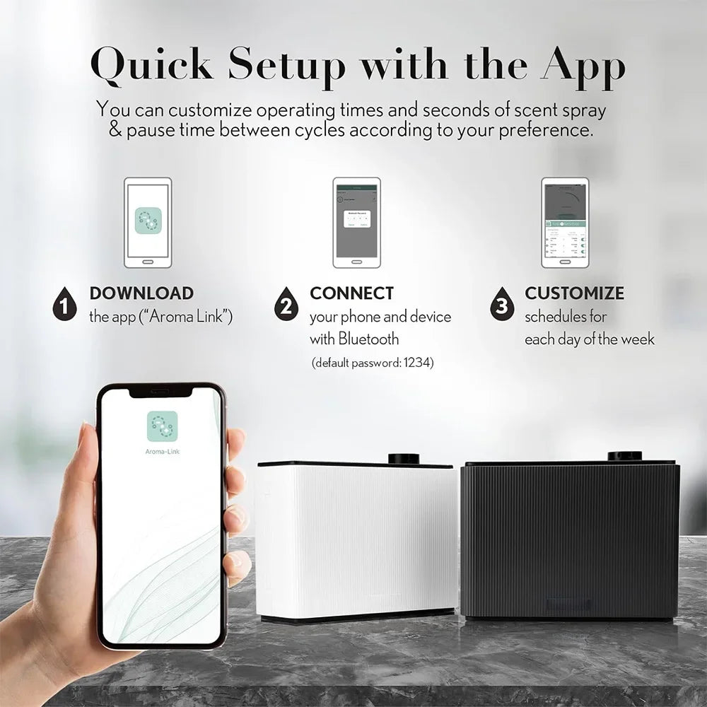 NAMSTE Smart Scent Diffuser for Home Hotel and HVAC Use